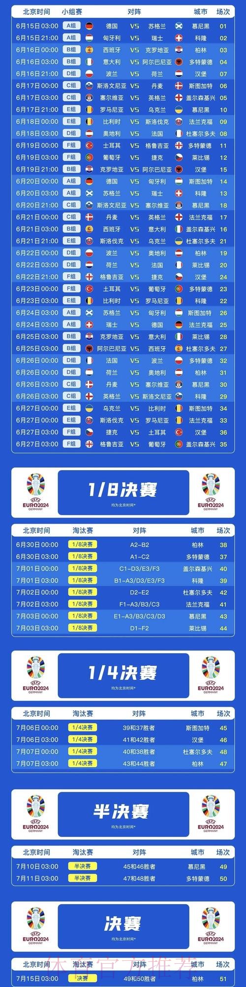 世界杯英格兰梅西比赛时间全面分析 世界杯英格兰梅西比赛时间全面分析