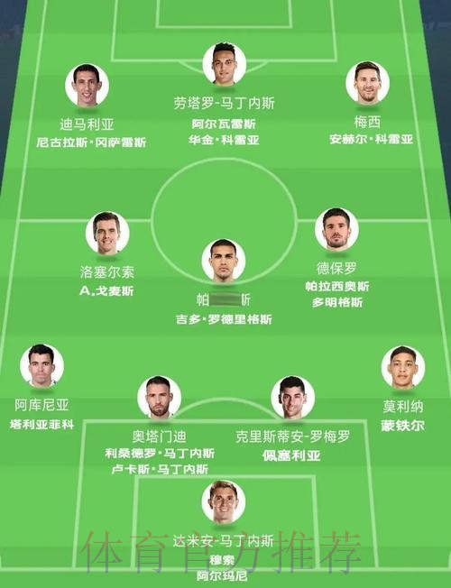 世界杯阿根廷德布劳内小组赛形势全面分析 世界杯阿根廷德布劳内小组赛形势全面分析