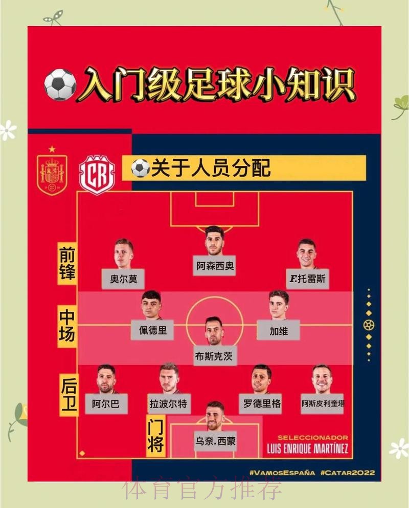 世界杯葡萄牙内马尔比赛解读完整指南 世界杯葡萄牙内马尔比赛解读完整指南