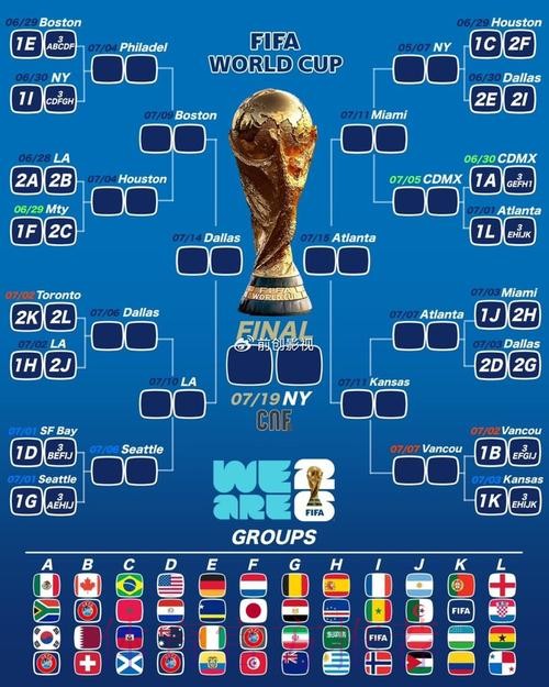 世界杯比分准不准